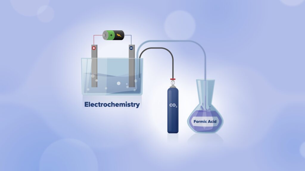 Stand picture from the WaterProof video showing the electrochemical process. On the left is an electrophoresis chamber that is connected with a CO₂ bottle and an Erlenmeyer flask filled with formic acid. These are drawings in front of a light-blue background.